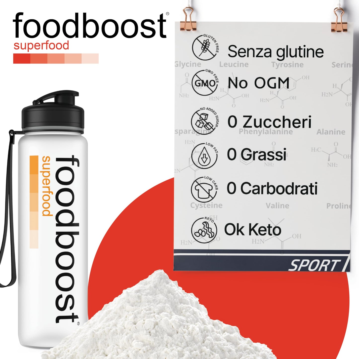 Isoleucina in polvere da 250g
