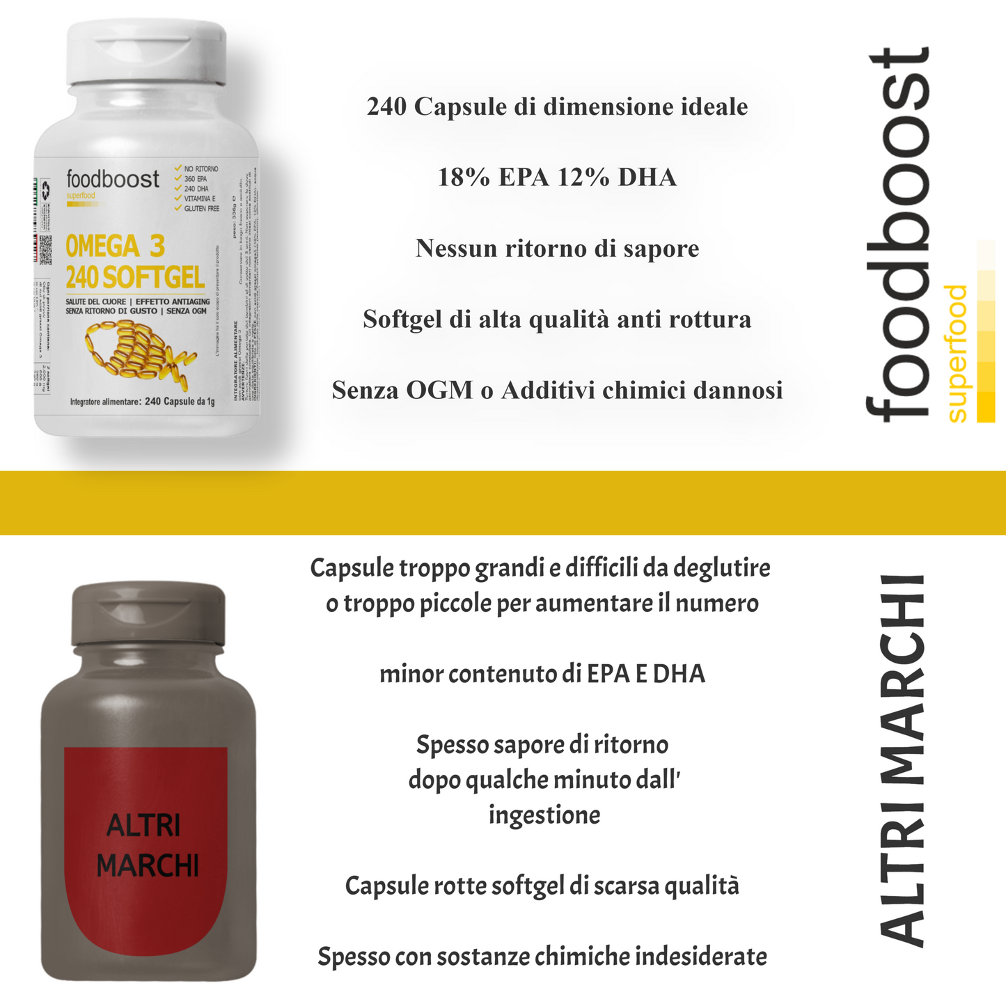 100 % Omega 3