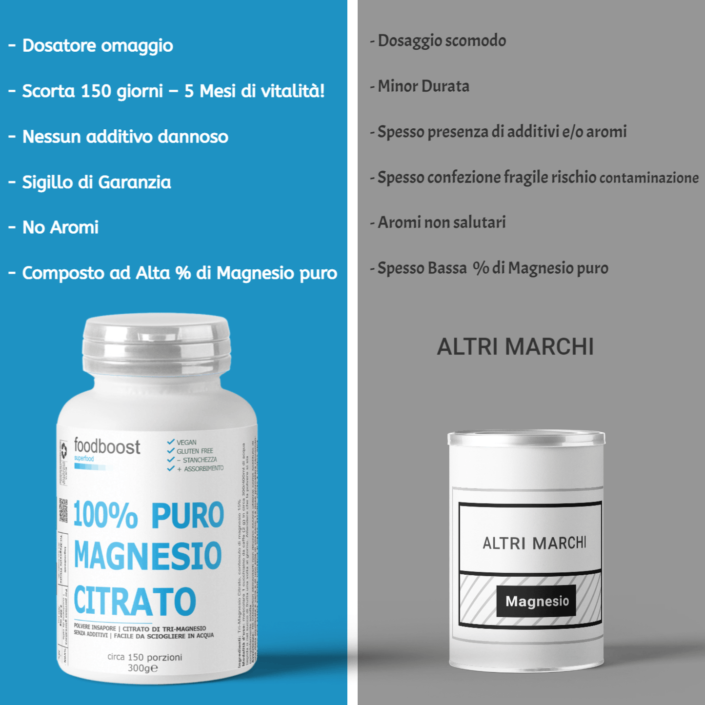 100% Magnesio citrato - Con dosatore - 300g