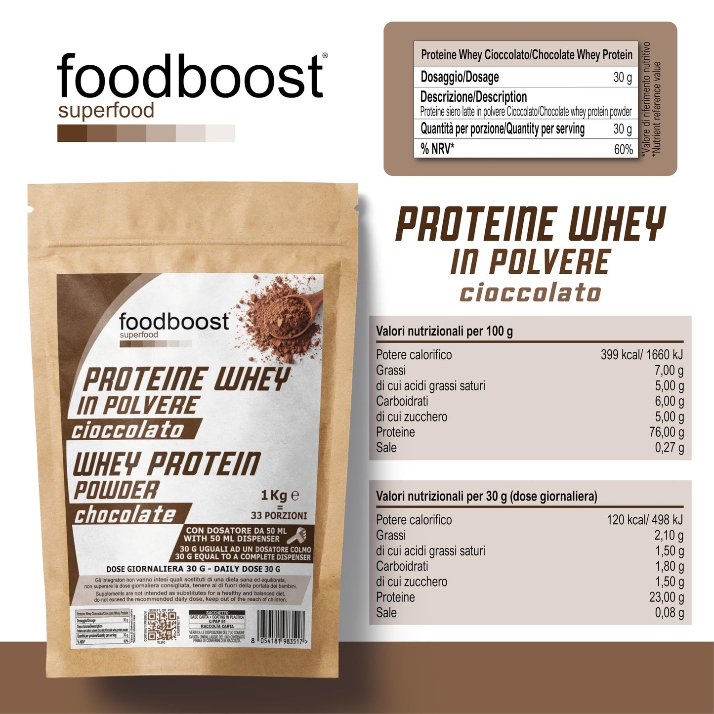 Whey Protein Chocolate 1kg Powder